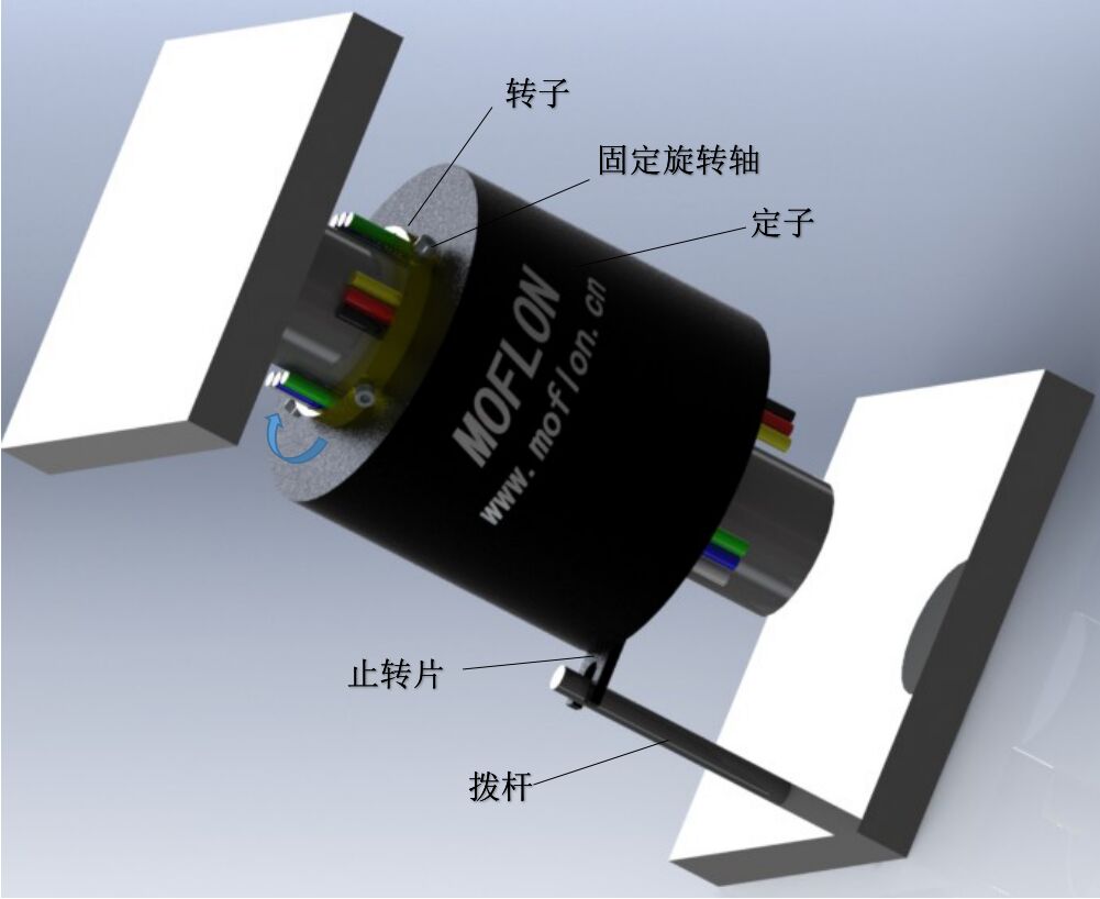 過孔滑環(huán)安裝圖