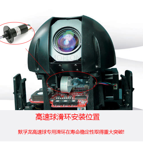 高速球滑環(huán)安裝示例